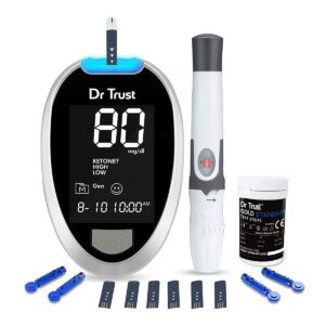 Glucometer Price